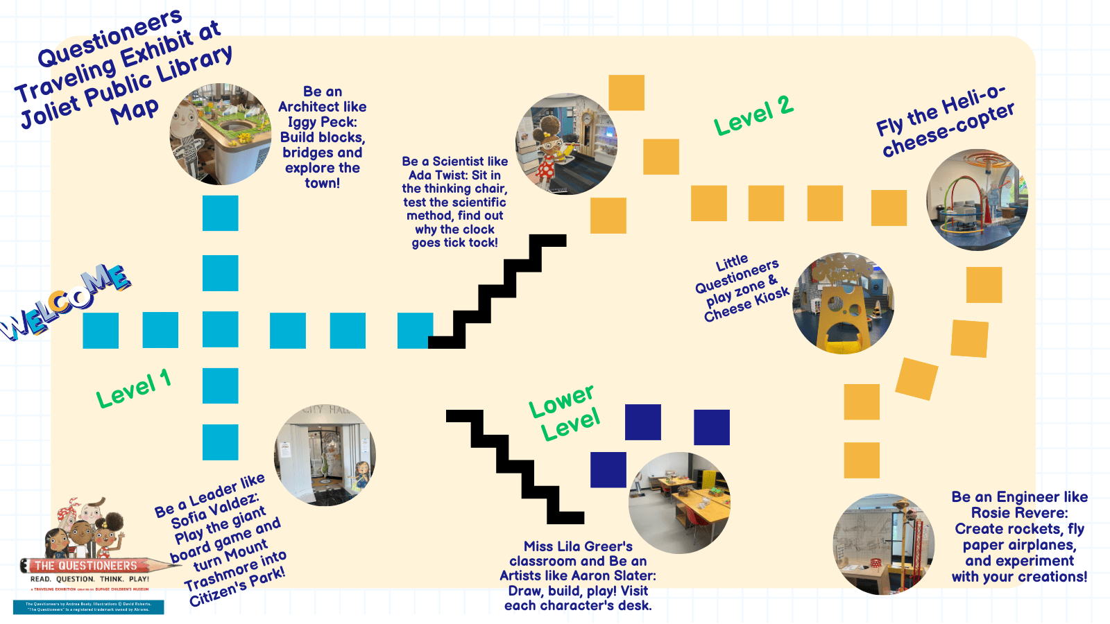 Questioneers MAP | Joliet Public Library